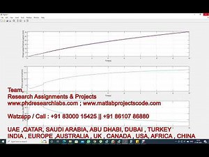 Car Traction Control System in MATLAB Simulink | Traction control system | Simulink Traction | TCS