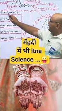 Science of Henna/Mehendi #dharmendrasir #gyrussulcus #science #biology #heena #education