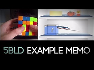 5BLD Memorization Example (With Animations)