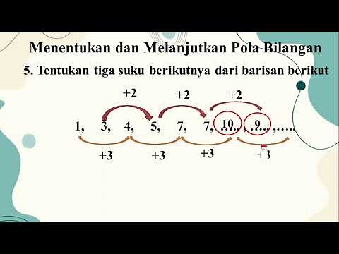 Determining and Continuing Number Patterns