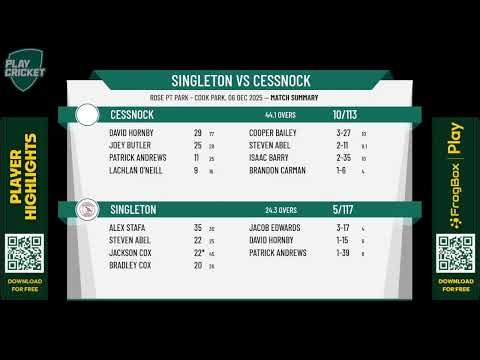 Singleton v Cessnock