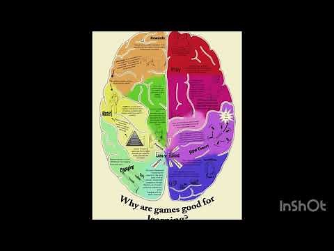 Trait Factor Theory by Frank Parsons