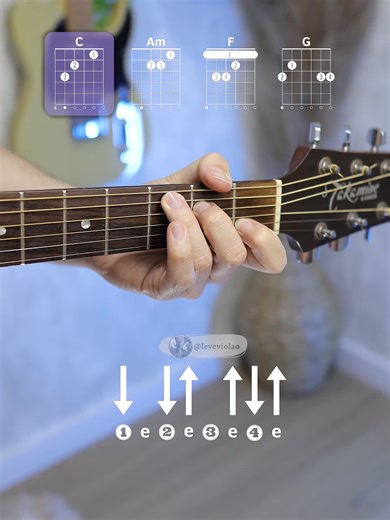 Master 4 Guitar Chords to Play Thousands of Songs