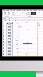 Check for outliers easily in Excel