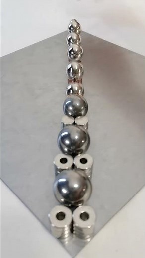 Getting Bigger Chain Reaction