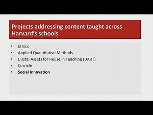 HILT Curriculum Mapping: Across Harvard Schools
