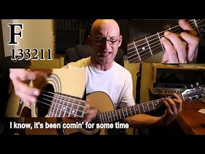 CCR - Have you ever seen the rain? Acoustic guitar tutorial with Chords, lyrics and stuff