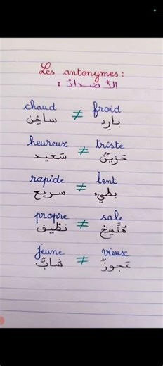 #frenchforbeginners #learningfrenchlanguage #learn #french #english #learn