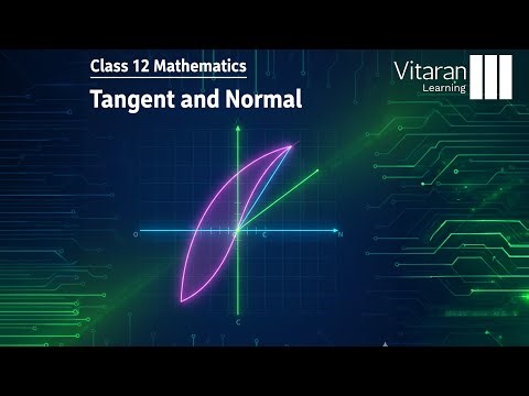 Class 12.Mathematics-Tangent and Normal