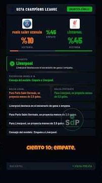 Paris Saint Germain vs Liverpool | Análisis de la UEFA Champions League