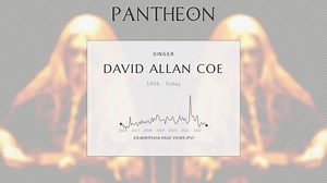 David Allan Coe Biography | Pantheon