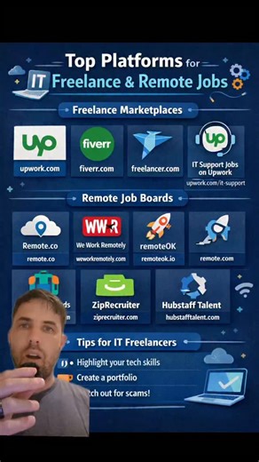 School of IT on Instagram: "Top Freelancer platforms for IT jobs #schoolofit #fiverr #it #greenscreen"