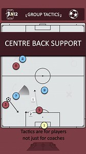 Supporting runs from the center back #n12tactics #soccertips #soccertactics | N12 Tactics