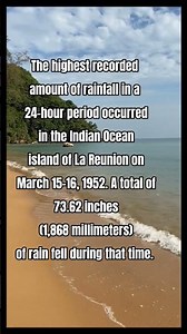 Record-Breaking Rainfall: The Highest Amount of Rainfall in 24 Hours