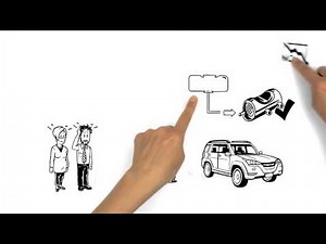 What is Euro 6 The new EU emissions standard explained in simple terms