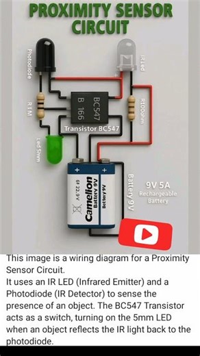 "Experience Precision: The Future of Sensor Technology Starts Here!"
