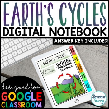 Earth Cycles Google Slides Interactive Notebook Water Carbon Nitrogen Oxygen