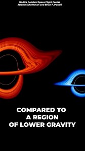 On a cosmic scale time is very fluid. Follow Cosmoknowledge #space #cosmoknowledge #sun #astronomy #physics #cosmos #solarsystem #universe #astrophysics #science | Cosmoknowledge