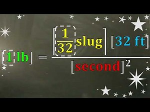 Mechanical Engineering Basics: Units