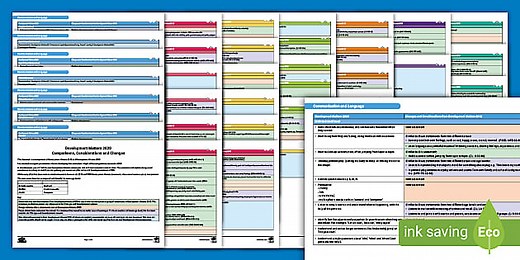 Detailed Comparison of Development Matters 2012 and 2020 (Birth to Reception)