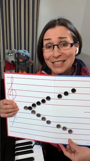 Finger Number Singing Aids Contrary Motion Playing