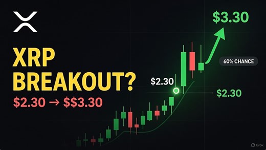 MoneyMatrixx on Instagram: "XRP Technical Analysis: Key Levels Signal Potential $3.30 Rally XRP technical analysis is pointing to a structured descending channel setup with clear probability scenarios for a potential move toward $3.30. In this data-driven breakdown, I walk through Egrag Crypto’s structural analysis on XRP and what it could mean for the next major move: • How XRP’s current descending channel compression can precede bullish expansion • Why the 21‑day exponential moving average (21