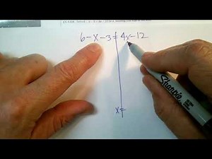 CPM CC3 Section 3 Closure #3-124 (Solving an equation)