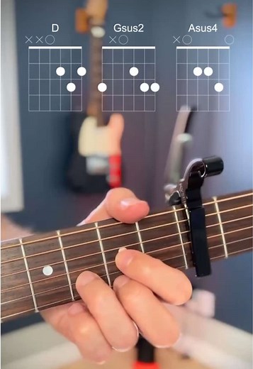 Free Fallin' Guitar Tutorial for Beginners