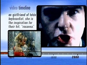 VH1's Video Timeline