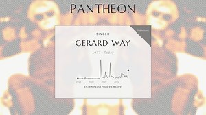 Gerard Way Biography | Pantheon