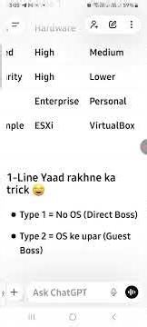 hypervisor. types of hypervisor