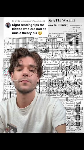 Basic Sight Reading and Down Beats in Music | Piano Sheet Tutorial