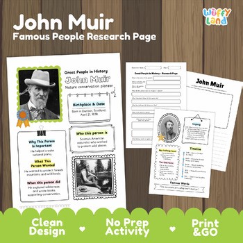 John Muir Biography Research Page | Famous Scientists | National Parks