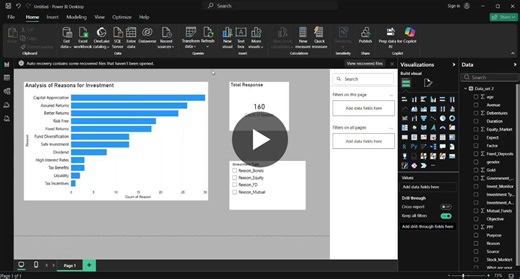 #cognifyztechnologies #dataanalytics #powerbi #datavisualization #investmentanalysis #financialinsights #businessintelligence #analyticsprojects #learningbydoing | Dhanush J