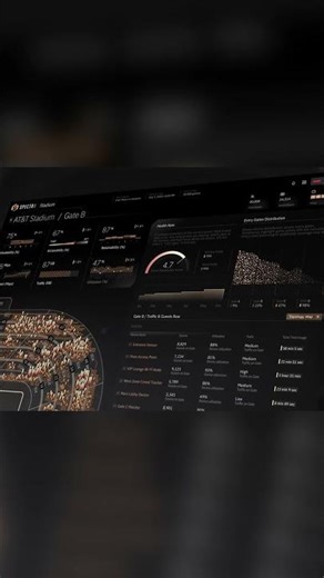 8 UI/UX Designs That Look Too Futuristic to Be Real 🤯