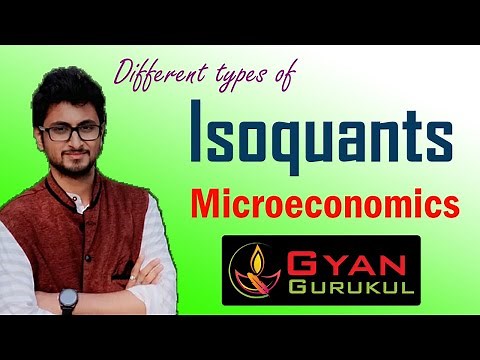 various types of isoquants