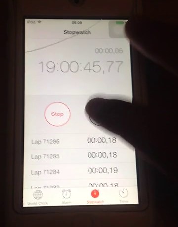 Most Laps Taken On A Stopwatch