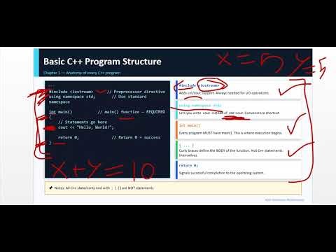 جامعة الطفيلة التقنية مقدمة في البرمجة c+||Chapter+ 1 intro programing