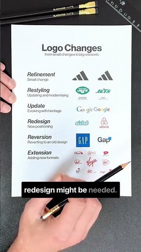 Logo Design Tip #1: Why Brands Change Their Logos