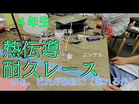 熱伝導耐久レース：4年生：理科実験 【麻布科学実験教室】