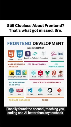 Still Confused About Frontend? You’re Missing THIS 👀