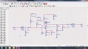 ADS各组件的介绍及使用【Keysight】(已授权转载) - 3.Component Hierarchy and Simulatio