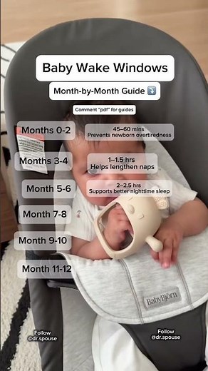 Baby wake windows 0–12 months for better sleep #babysleep #babydevelopment #drspouse