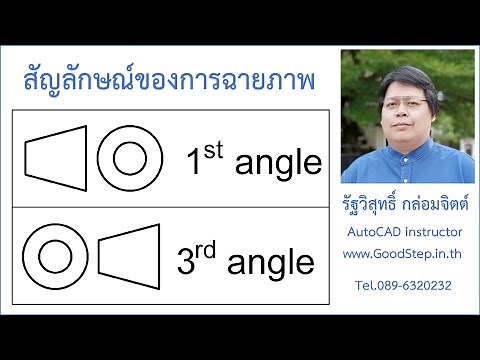 สัญลักษณ์การฉายภาพ มุมที่ 1 Z1st angle) และ มุมที่ 3 (3rd angle)