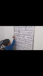 Lesson on addition (number story) in Pre-Kinder 2 (4 to 4.9 YO kids )...