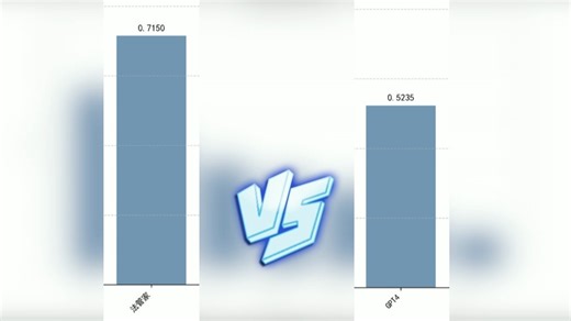 🔍法管家大模型LawBench实测报告｜法律AI天花板实锤！