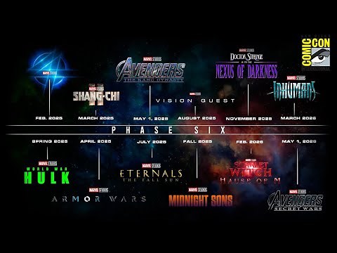 FULL SDCC 2023 MARVEL STUDIOS ANNOUNCEMENTS REPORTED Avengers Secret Wars Multiverse Saga HallH
