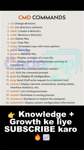 20 CMD Commands Every Developer Should Know 💻🔥