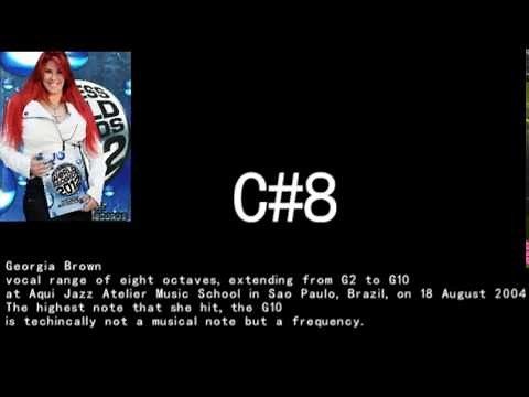 Georgia Brown Vocal Range (G2 - G10) LIVE
