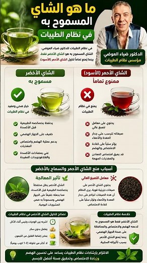🍵🌿 ما هو #الشاي المسموح به في #نظام_الطيبات؟ | #الشاي الأخضر أم #الشاي الأحمر؟ #ضياء_العوضي